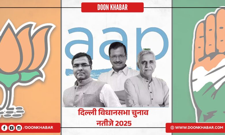 Delhi Election 2025